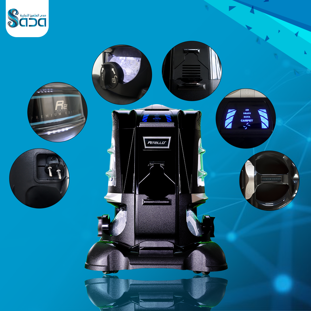 Ritello Functions and Features